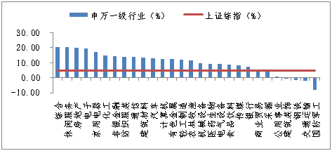 说明: http://mmbiz.qpic.cn/mmbiz/fPpnsPTIZqBhA2ib8DAkYuboicW604ajuf7MUCzWQVULt7vzacibrSazHmicLQMyOnUUOFgsPE8D64iaDLjRqoLOB1A/640?wx_fmt=png&wxfrom=5&wx_lazy=1