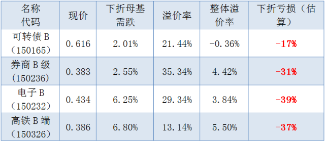 说明: http://mmbiz.qpic.cn/mmbiz/fPpnsPTIZqDJ4mkUBae3Z4ntd1NHZea9LRegyHHVx8MdR6q1syYsib6shShsZzTKkMaicA3OCVhAV4oRlO7vcSbQ/640?wx_fmt=png&wxfrom=5&wx_lazy=1