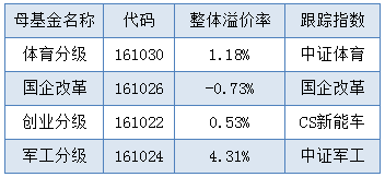 说明: http://mmbiz.qpic.cn/mmbiz/fPpnsPTIZqD2ALJqA9UUuJc653xWHChXXNTocq1LkDwosgUY0JQpMDewVE4BvBhA5gWIFMmN0HYvWTAxNgQbfw/640?wx_fmt=png&wxfrom=5&wx_lazy=1