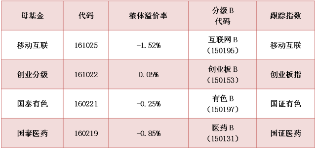 说明: http://mmbiz.qpic.cn/mmbiz/fPpnsPTIZqDq7KU2ibvT4gz6tLsVIZy7szRibxnL71e8KTvT9A5zFRob3K75AhUicCYTukWAjAZdwqVbOiaXu3Wbkw/640?wx_fmt=png&wxfrom=5&wx_lazy=1